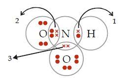 Senyawa ion terdiri dari ion positif (kation) yang merupakan ion logam dan ion negatif (anion) yang. Pengertian Serta Contoh Ikatan Kovalen Koordinasi Dan Ikatan Logam Materiedukasi Com