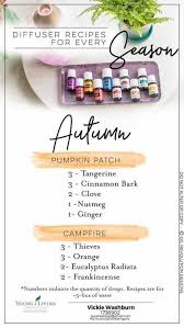 You may also wish to blend them together to create a synergistic effect. Pin On Young Living Diffuser Blends