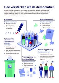 Een infographic die ik heb gemaakt voor een fictieve opdracht van mijn opleiding op de hanzehogeschool. 240 Ideeen Over Rijksoverheid Infographics Infographic Slimme Stad Stembureau
