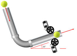 Pet automatic ball launcher dog tennis ball throwing machine automatic dog. Torque Required To Launch A Tennis Ball Engineering Stack Exchange