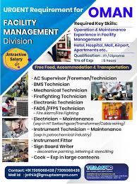 Job decorative plasterer by city: Gulf Jobs Daily Updates 26 9 2020 G