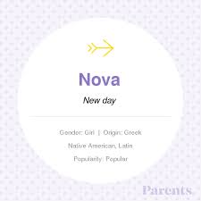 Nova Baby Names Baby Girl Names Names With Meaning
