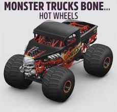 Forza horizon 4 bone shaker balancing so, my opinion, such stuff damages a game that in a lot of other aspects set standards for the genre btw things get even worse in pvp/coop modes, where ceteris paribus the car is quite likely the deciding thing Bone Shaker Monster Truck Is Really Coming To Forza R Forzahorizon