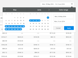 Pin On Web Design