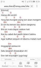 Patah hati senin, 24 februari 2020 23:45 Last Child Pedih Chord Lagu Dan Lirik Facebook