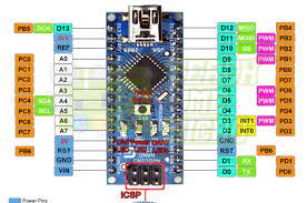 The contacts are used as inputs and outputs; Arduino Nano Pinout Arduino Custom Computer Microcontrollers