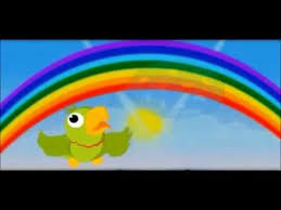 How A Rainbow Is Formed Made Videos For Kids School Education Video Rainbow Lessons Educational Videos Weather Science