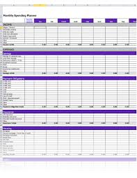 Monthly Expense Tracker Calculator Spending Planner