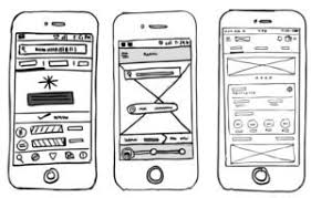 Wireframes, mockups, and prototypes are terms that are often used synonymously, and they are indeed quite confusing. Top Reasons To Wireframe Out Your Web Or Mobile App