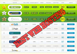 The List Of The Top 10 Web Hosting Services Available On The Web Web Hosting Services Web Hosting Website Hosting