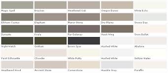 valspar exterior spray paint colors example of kitchen