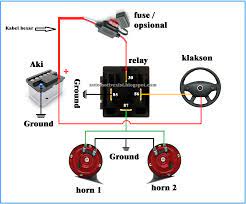 Penderia petunjuk lansung sepertitermometer merkuri, boleh dibaca oleh manusia. Diagram Wiring Diagram Relay Klakson Full Version Hd Quality Relay Klakson Diagrammd Fanofellini It