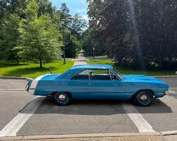 Image result for Light Blue 1970 Dart