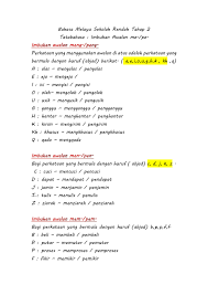 'row' juga boleh merujuk kepada corak barisan yang ada, seperti 'a row of. Bm Tatabahasa Flip Ebook Pages 1 3 Anyflip Anyflip