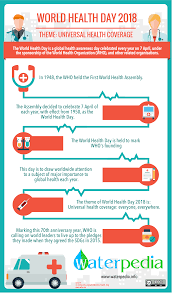 Pin On Sdg 03 Good Health Well Being
