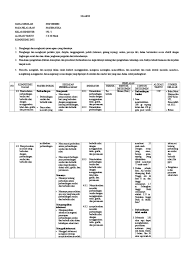 Silabus tema persatuan dalam perbedaan. Silabus Kd 3 8 4 8