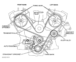 Circuit diagrams, eng., pdf, 4,15 mb. Diagram Engine Timing Belt Diagram Full Version Hd Quality Belt Diagram Csiwiring Villaroveri It