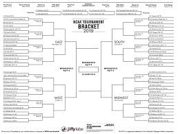 The Breathtaking Printable Ncaa Men S D1 Bracket For 2019 March Madness Intended For Blank Ncaa Bracket T In 2020 Ncaa Bracket Basketball Bracket March Madness Bracket