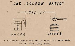 How To Make Perfect Coffee The Atlantic