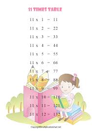 Welcome to our 11 times tables worksheet page. Free Multiplication Table 11 Times Table 11 Printable Chart