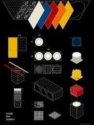 Early Sketches Of The Frekvens Collection Teenage Engineering Primer Design Design Milk