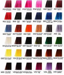 Ion red hair color chart. Ion Brights Semi Permanent Hair Color Chart Shefalitayal