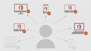 From office and windows to xbox and skype, one username and password connects you to the files, photos, people, and content you care about most. How Sign In Works In Microsoft 365 Office 365