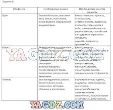 гдз по алгебре и начала математического анализа 10 11 класс мордкович Anglijskij Yazyk Tablica Nepravilnyh Glagolov Biboletova 6 Klass Tena Windows Seven Gaming Pc