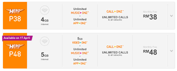 Unlimited Calls And Data From Myr38 Month With U Mobile Hero P38