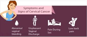 Cervical cancer happens when the cells of your cervix change. Cervical Cancer Dr Reshma Rajbhoi