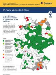 Postbank Wohnatlas 2018 Wo Kaufen Gunstiger Ist Als Mieten Post Bank Wolle Kaufen Bank