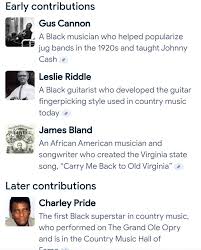 Beyoncé made history at the 2025 GRAMMYs, becoming the first Black woman to  win Best Country Album for COWBOY CARTER. Accepting the award from Taylor  Swift, she spoke about breaking barriers in