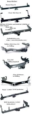While the majority of newer trucks are coming equipped from the factory with such towing accesso. Trailer Hitch And Towing