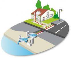 fosse septique beton ancienne la fosse septique est une solution d'assainissement des eaux usées souvent utilisée dans les maisons d'habitations anciennes ou isolées. Prix Fosse Septique Beton Travaux Com