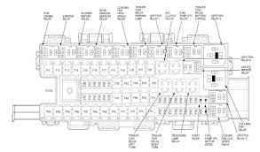 Fuse panel layout diagram parts: 2010 Ford F150 Fuse Diagram Ricks Free Auto Repair Advice Ricks Free Auto Repair Advice Automotive Repair Tips And How To