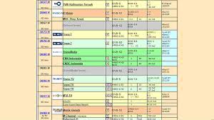 Bolehlah disandingkan dengan siaran tv kabel ataupun satelit berlangganan. Frekuensi Trans7 Terbaru Telkom 4 Dan Channel Lainnya