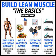Build Lean Muscle Mass With These 4 Easy Life Hacks Gymguider Com Build Lean Muscle Lean Muscle Mass Lean Muscle