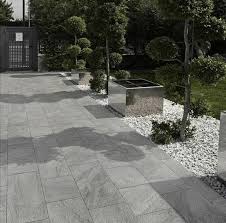 Sol Terrasse Gres Cerame Aspect Pierre Grise Jardinespatios Steinterrassen Gartenfliesen Garten Terrasse