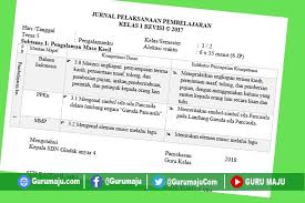 Jurnal harian adalah jadwal kegiatan sehari hari contoh jurnal guru kurikulum 2013 merupakan aplikasi jurnal mengajar. Jurnal Kelas 1 Semester 2 Kurikulum 2013 Revisi 2021 Guru Maju