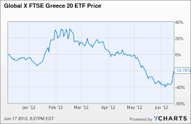 3 Ways To Trade The Greek Election Results Natl Bk Greece