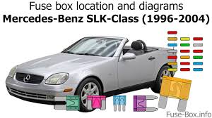 2003 Mercedes Benz Slk320 Fuse Box Diagram Wiring