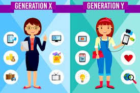 Only 1 trivia card is used by each team during their turn, and every player on your team must take a . Which Generation Am I Quiz Quizony Com