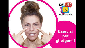 Ulteriori informazioni sulle cause e sui trattamenti della paralisi facciale. Ginnastica Facciale Tutorial By Saluteinmovimento
