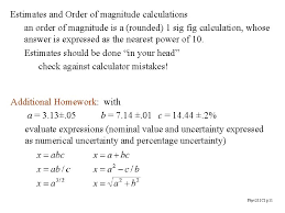 Δx relative uncertainty as a percentage = × 100. Physical Quantities And Measurement What Is Physics Natural
