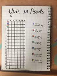 Bullet Journal Year In Pixels Mood Tracker Bullet Journal Mood Bullet Journal Year In Pixels Journal