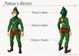 Zelda Breath Of The Wild Armor List Set Armor Upgrade Cost