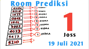 Check spelling or type a new query. Prediksi Hk 19 Juli 2021 Bocoran Togel Hongkong Malam Ini Rumus Angka Jitu Youtube