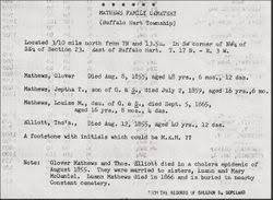 Glover Mathews (1807-1855)