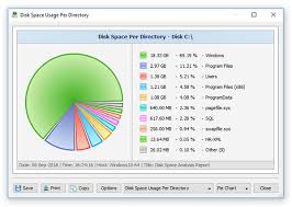 disksavvy disk space analyzer showing disk space usage