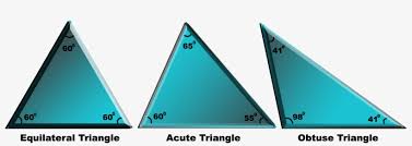 Acute triangle:all angles are less than 90°. Obtuse Equilateral Triangle Possible Triangle Transparent Png 2000x800 Free Download On Nicepng